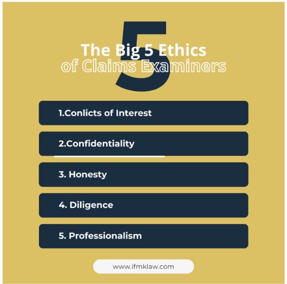 Ethics Graphic_Marisa